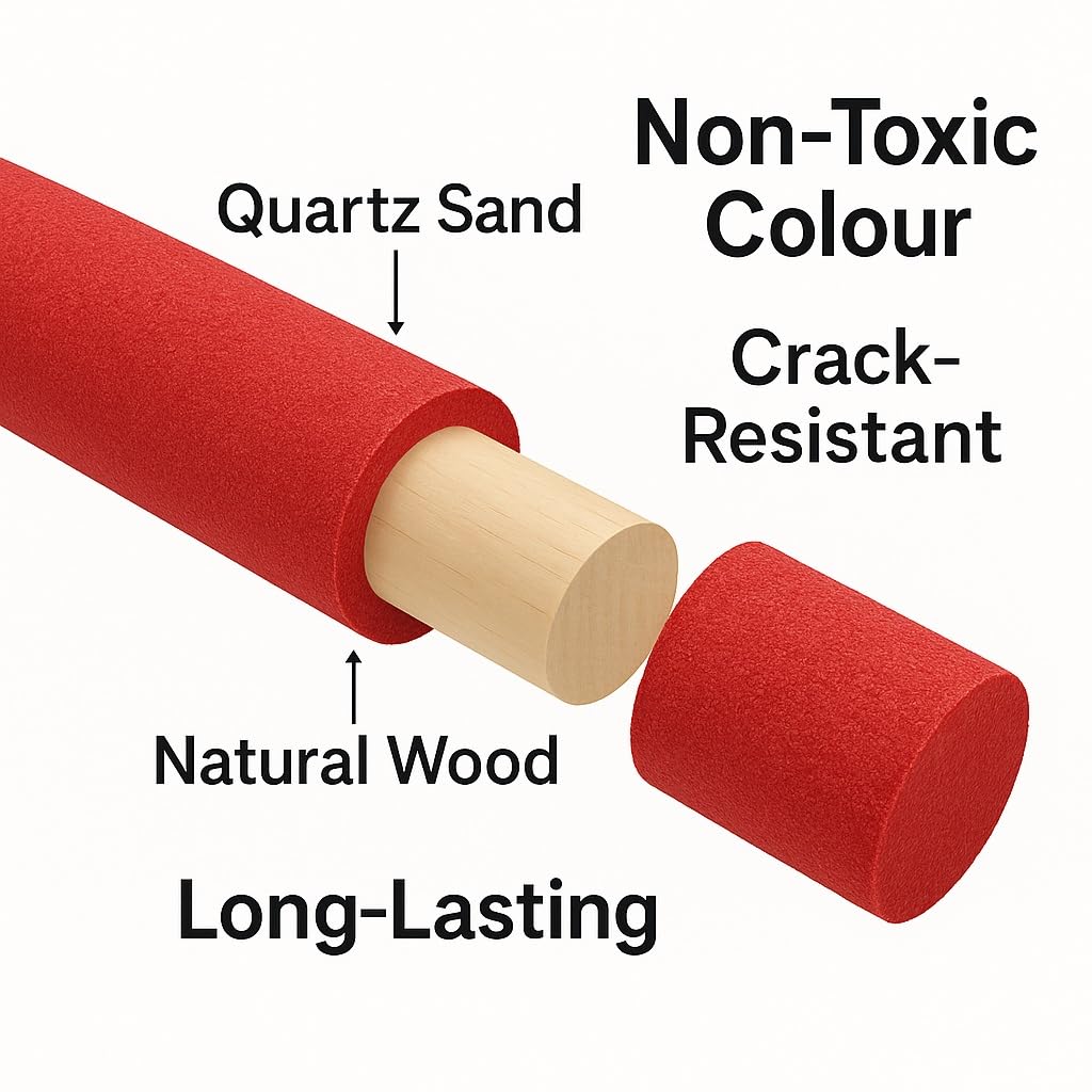 KSK Parrot Sandy Perch for Nail & Beak Grinding, Quartz Sand Bird Stand for African Grey, Amazon, Eclectus, Macaws– Non-Toxic, Red, 12 Inch Length, 30mm Thickness KSK ENTERPRISES
